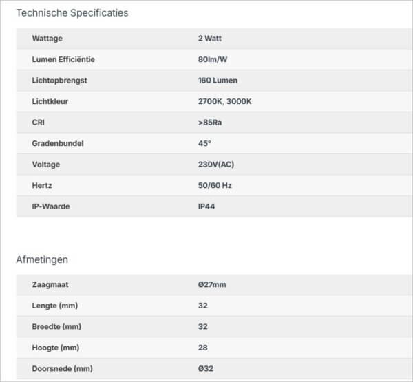 LED VERANDA SPECIFICATIONS