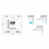 Zigbee Tast