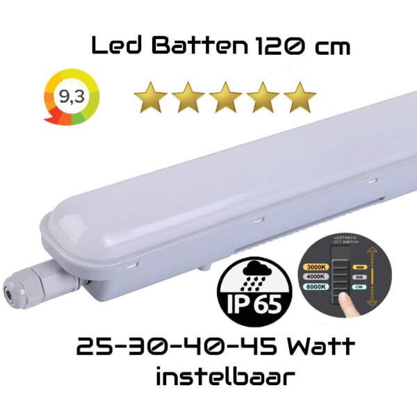 led-batten-25-45-120CM-Icct