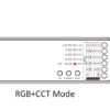 INSTALLATIE-LED-STRIP-RGB-C