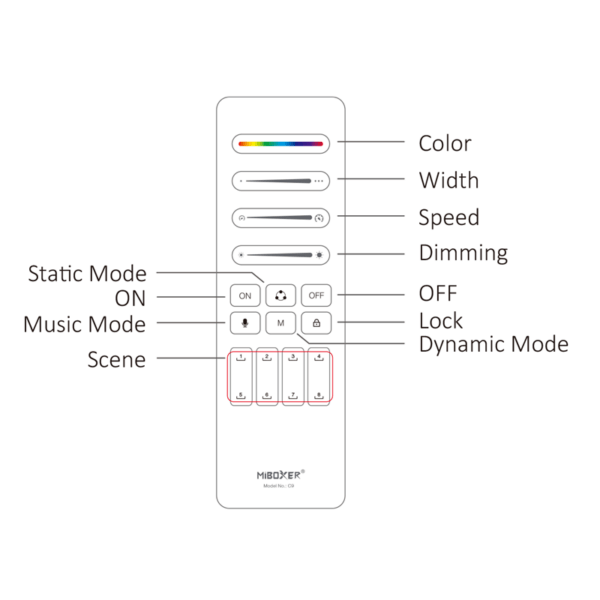 Mi-Light-SPI-afstandsbediening-