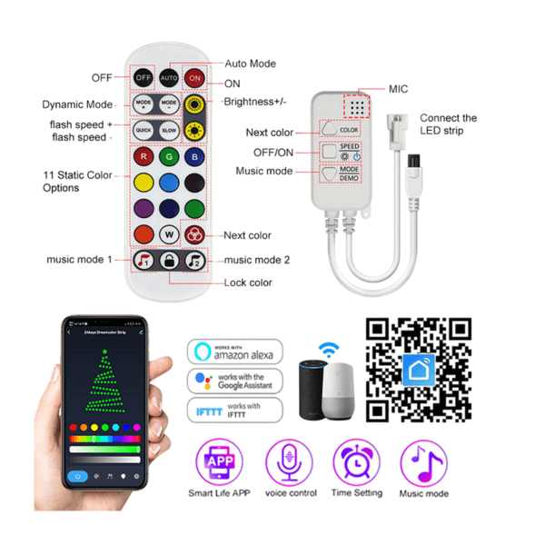 Remote-Controller-Tuya-Wifi