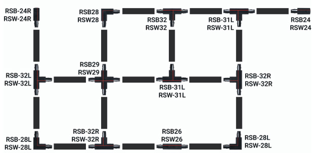Led Track Rail Schema